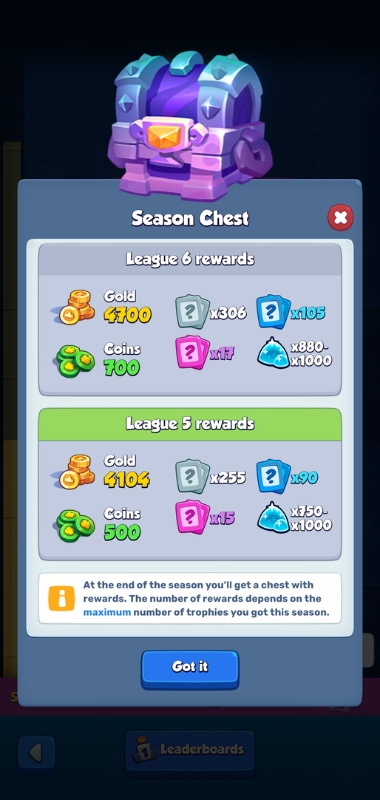 An image showing the end of season chest in Rush Royale